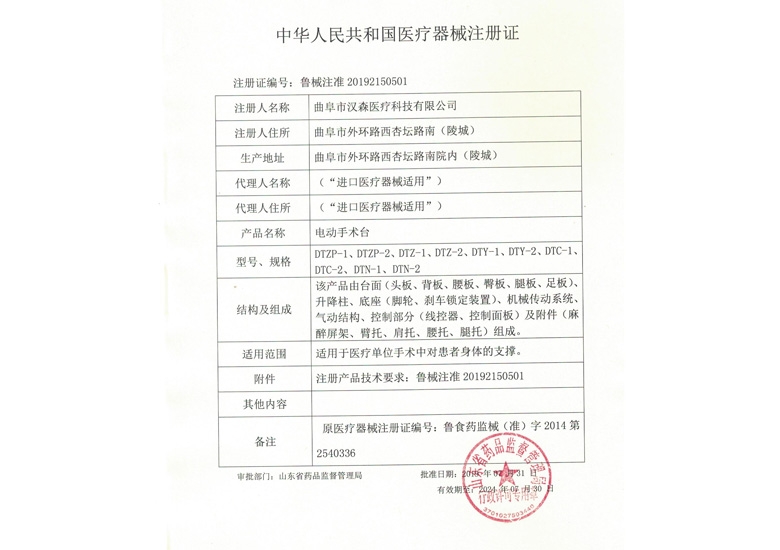 �c���鿴Ԕ��(x��)��Ϣ����(bi��o)�}��늄����g(sh��)�_ע���C ��x�Δ�(sh��)��3254